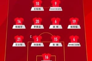 媒体人谈国足首发：安东尼奥祭出稳守反击体系，今天是541阵型